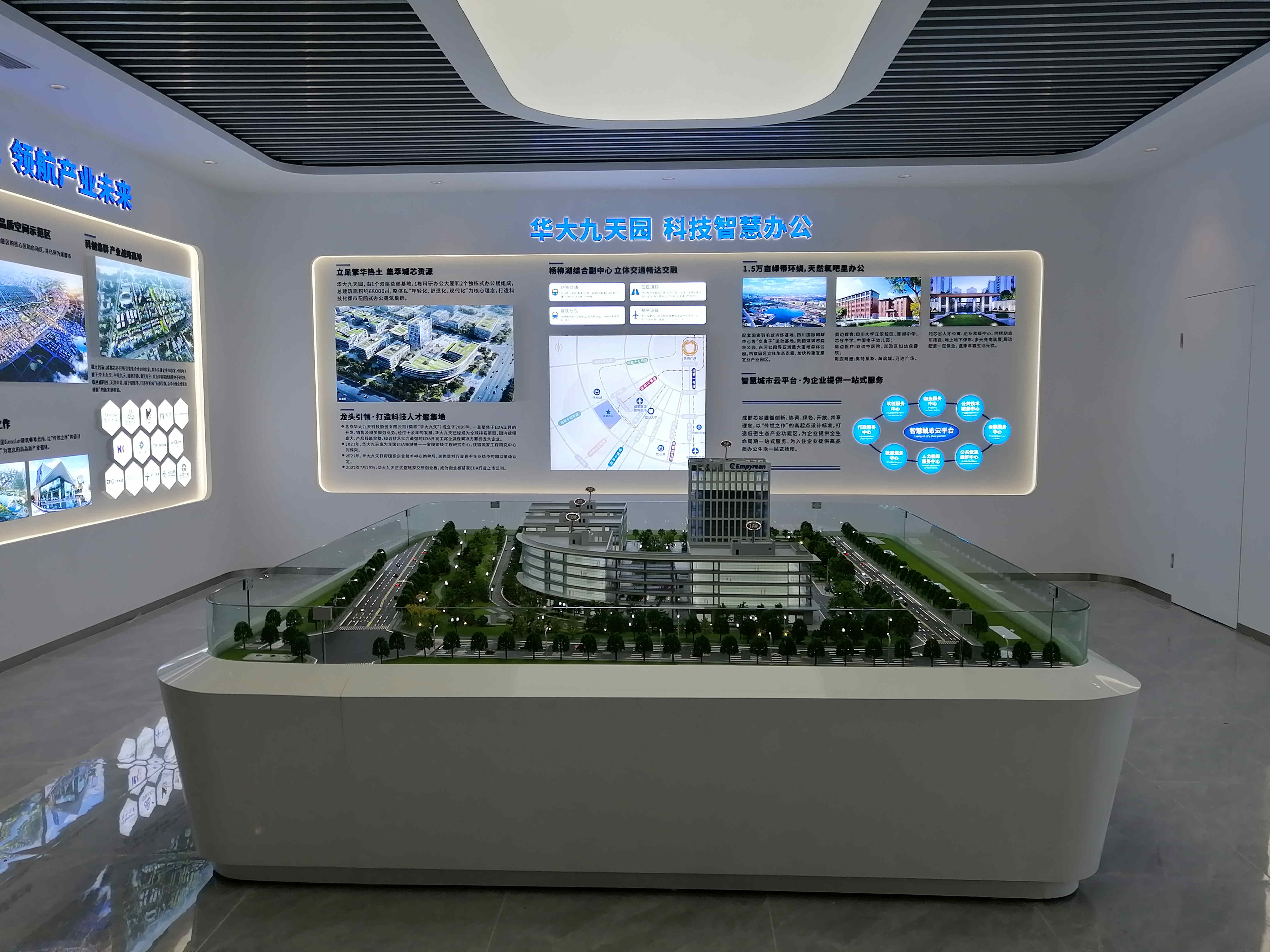成都房地产沙盘模型