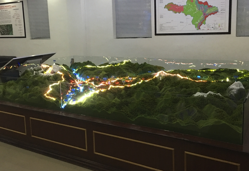 地形地貌沙盘模型制作的方式